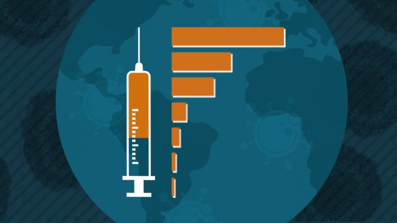 如何满足世界疫苗接种需求?
